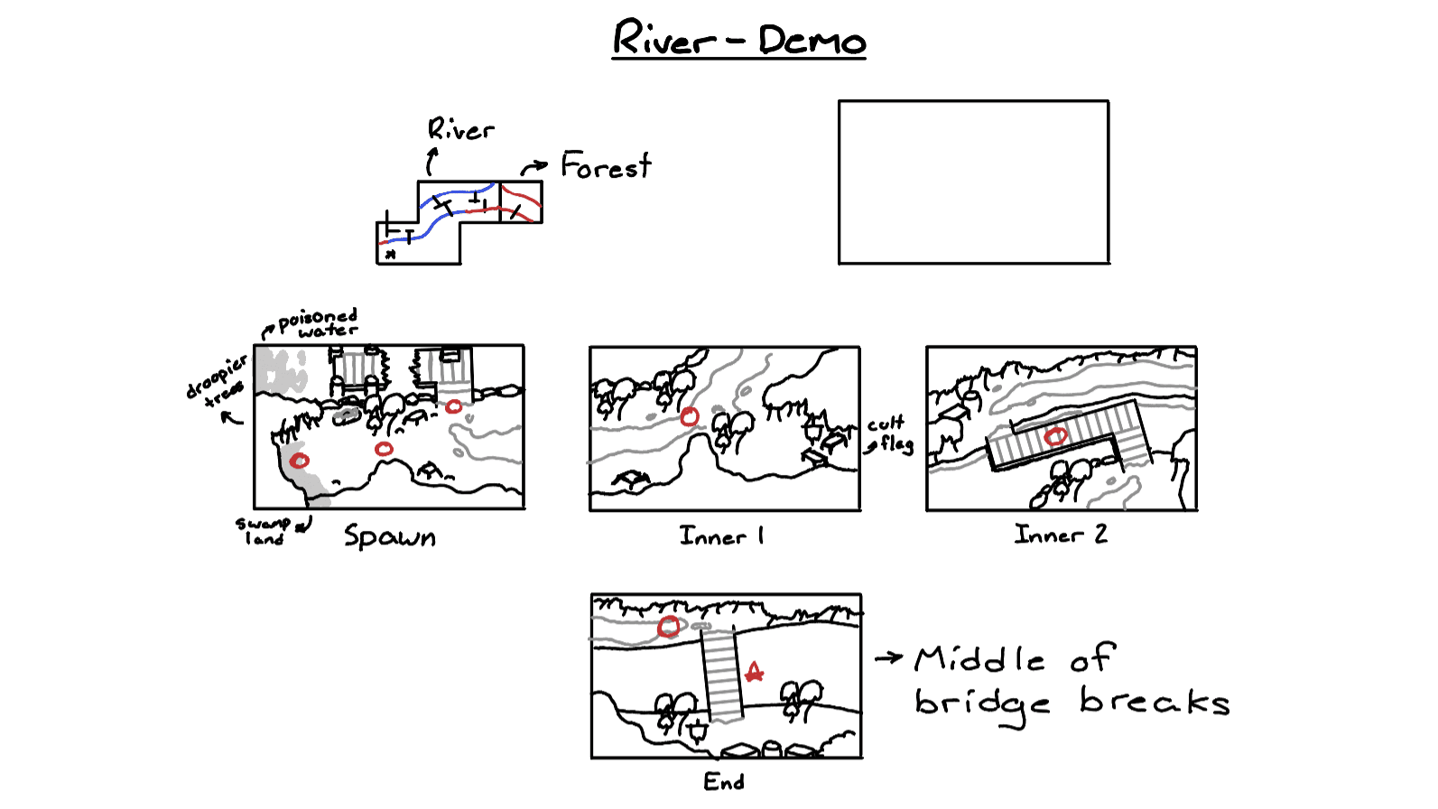 Sketches of 4 river scenes